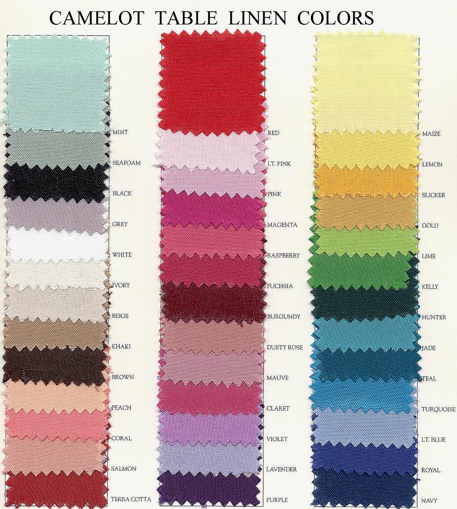 Linen Chart